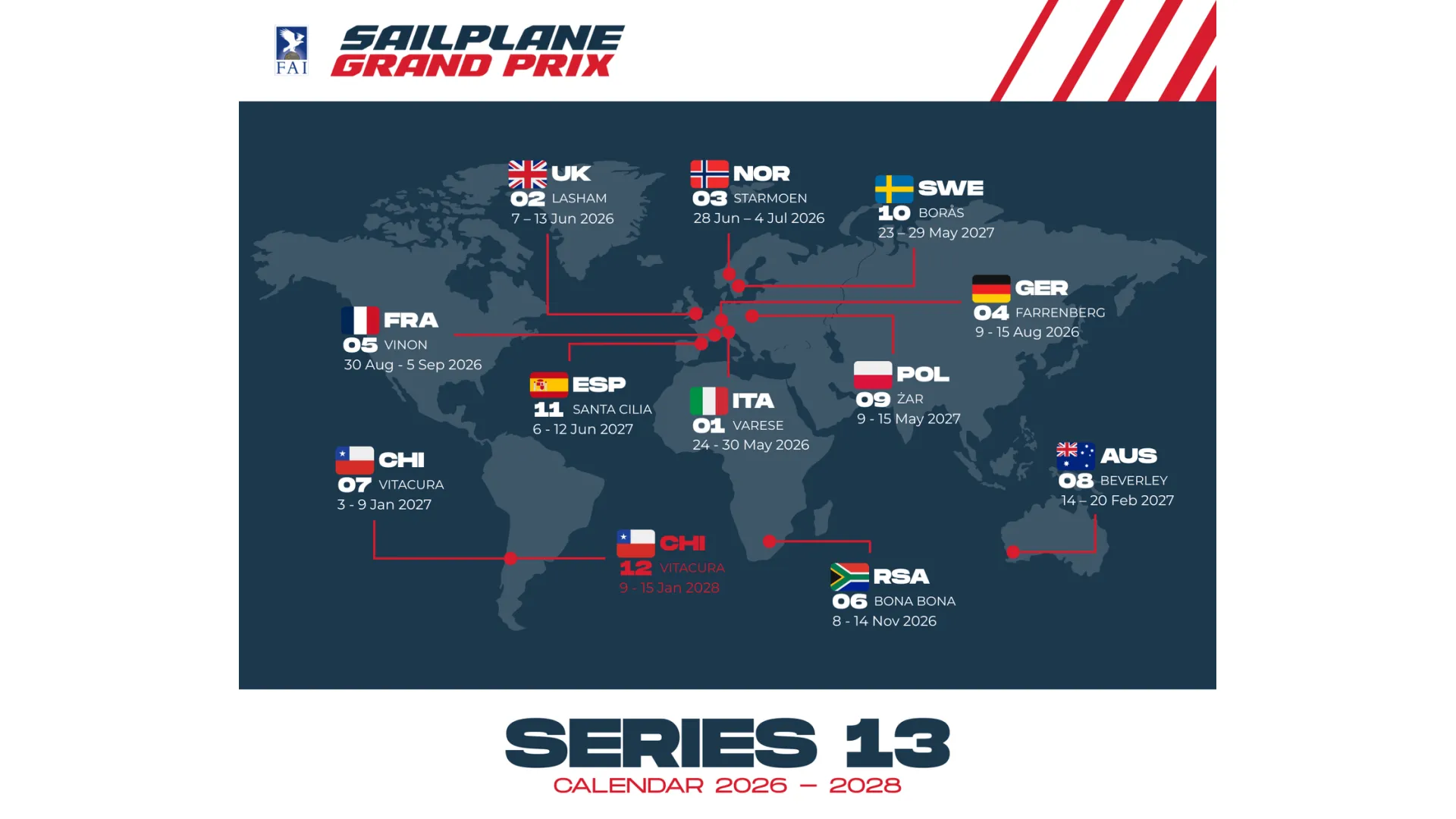 Potvrzen kalendář 13. série FAI Sailplane Grand Prix